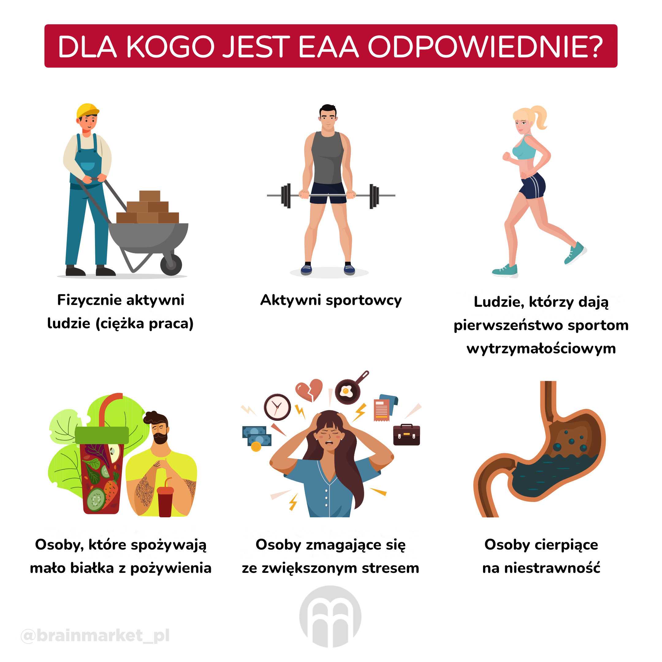 Pro koho jsou EAA vhodné__infografika_pl